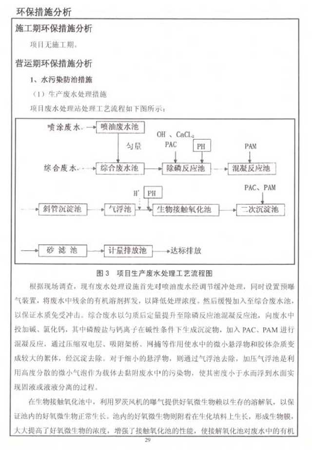 建設項目環(huán)境影響報告2021.7.12-4.jpg