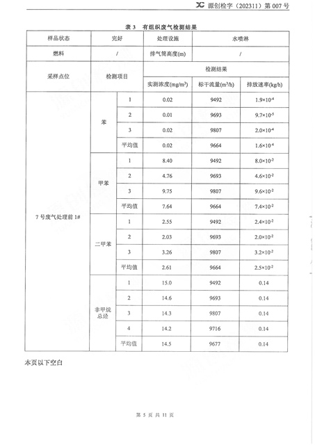 源創(chuàng)檢字（202311）第007號+紅門智能-5.jpg